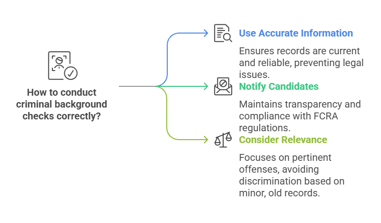 Pitfalls to Avoid in Criminal Background Checks