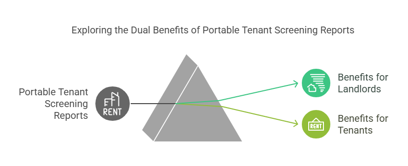 The Benefits of Portable Tenant Screening Reports for Landlords and Tenants