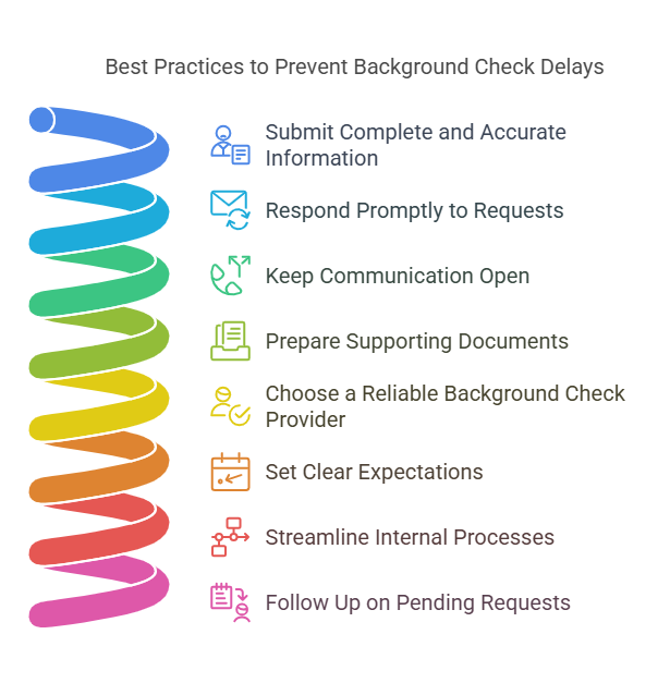 Best Practices to Prevent Background Check Delays