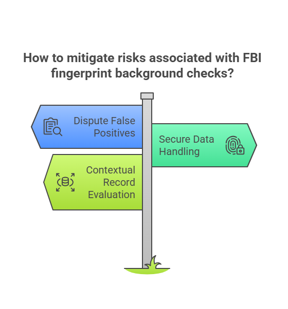 Common Risks and How to Mitigate Them